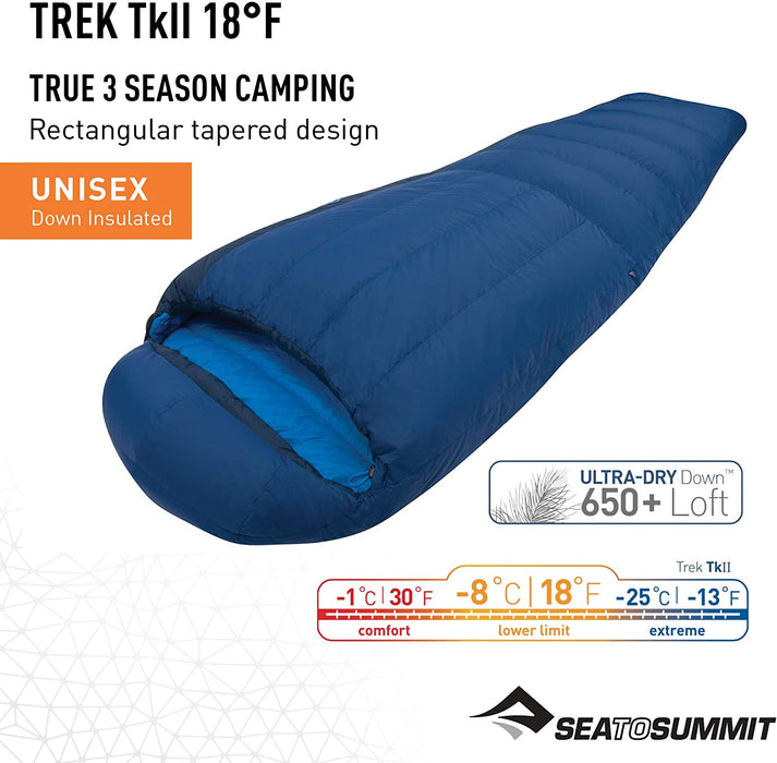 Sea to Summit Trek Down Sleeping Bag