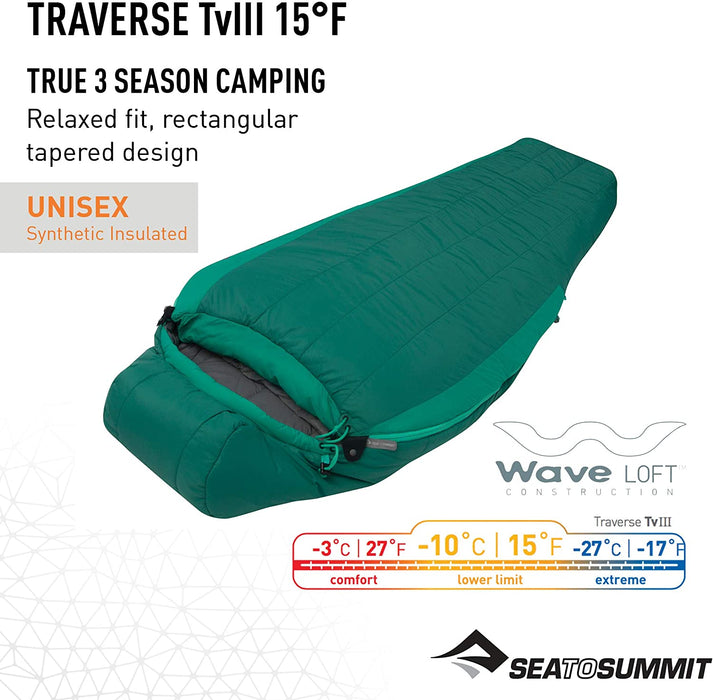 Sea to Summit Traverse Synthetic Sleeping Bag