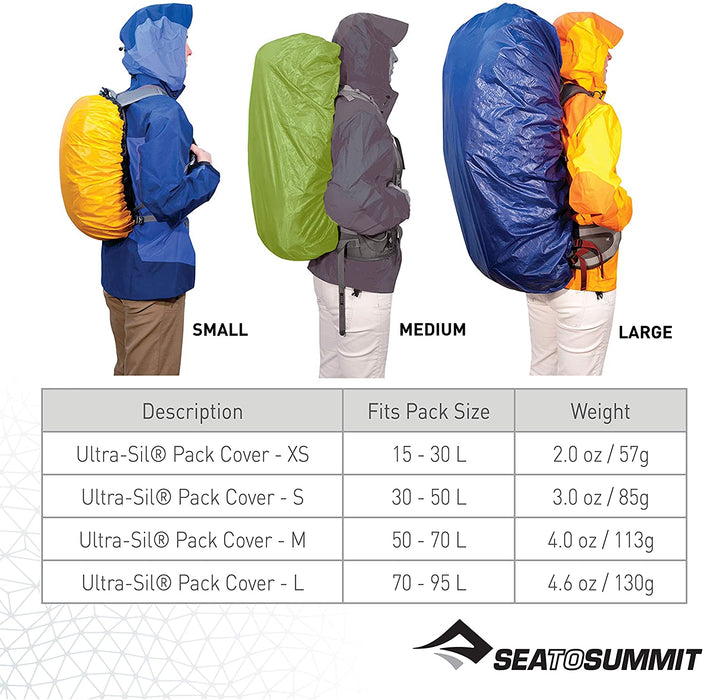 Sea to Summit Ultra-SIL Pack Cover (Forest Green, Medium)