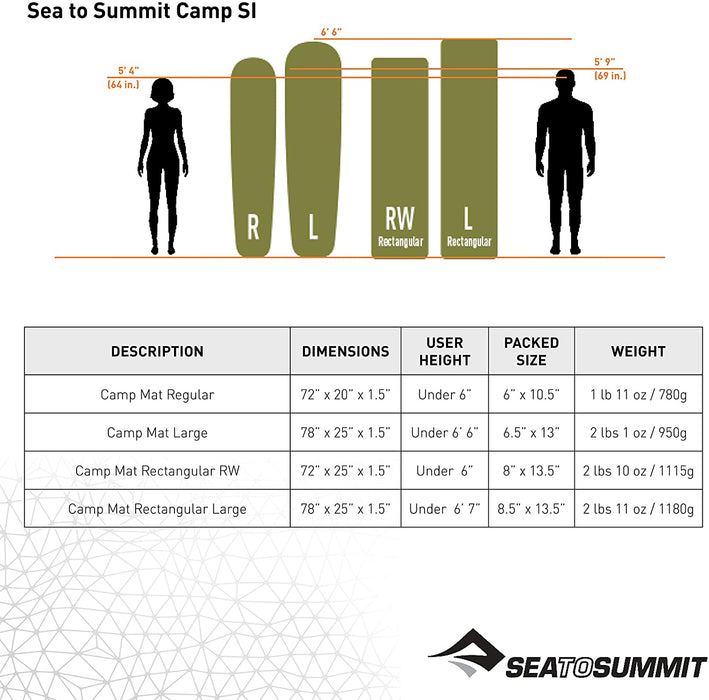 Sea To Summit Camp SI Mat; Self-Inflating Camping and Backpacking Sleeping Mat, Green, Large