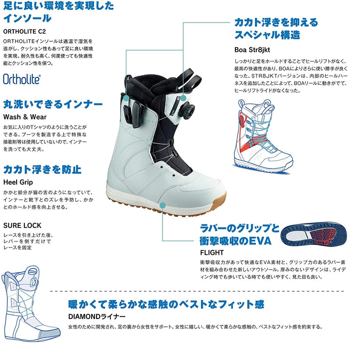 SALOMON Women's IVY BOA SJ Snowboard Boots (Ivy Boa SJ) 2019-20 Model Size 22.0cm~25.5cm, blue