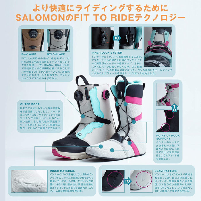 SALOMON Women's Snowboard Boots IVY BOA SJ BOA (Ivy Boa SJ Boa) 2020-21 Model L41129000 Rainy Day/Black/Aruba Blue 25cm