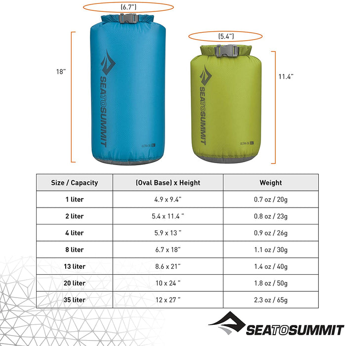 Sea to Summit Ultra-SIL Dry Sack