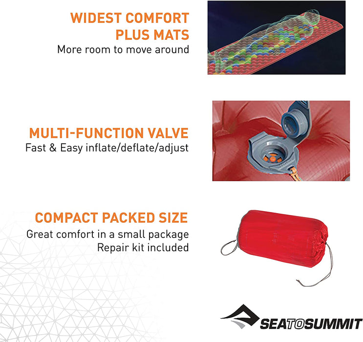 Sea to Summit Comfort Plus XT Insulated Mat