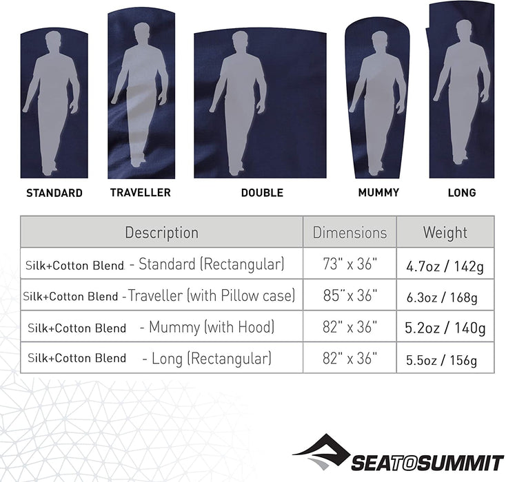 Sea to Summit Premium Blend Silk/Cotton Standard Travel Liner