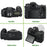 Nikon D500 DSLR Camera (Body Only) Professional Combo