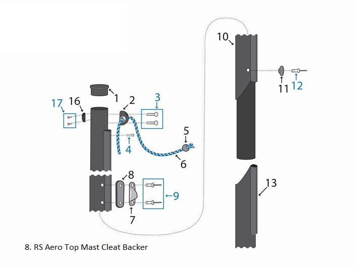 RS Sailing - RS Aero Top Mast Cleat Backer
